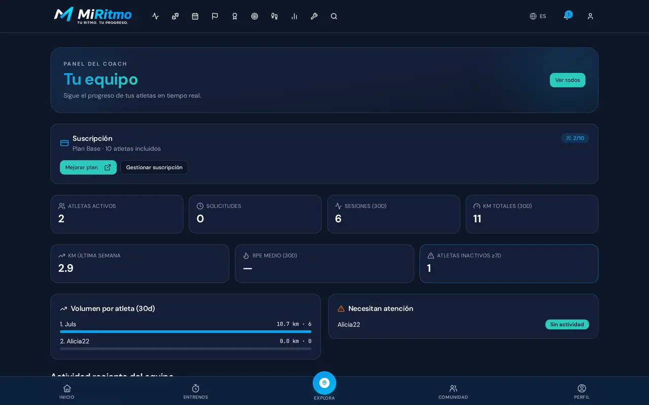 Panel del entrenador con sus atletas en el ordenador