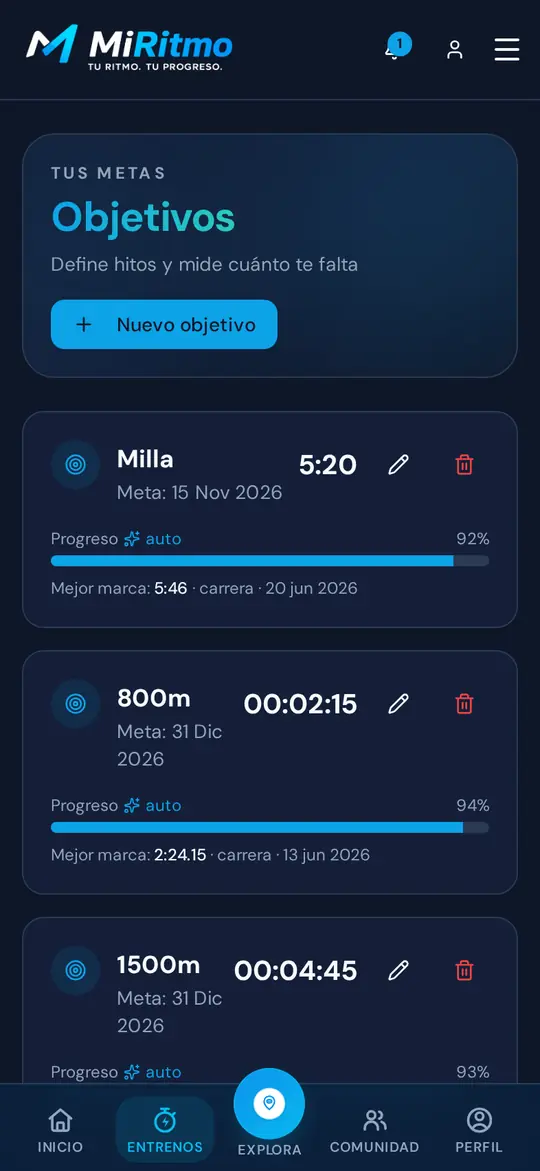 Objetivos por distancia en el móvil