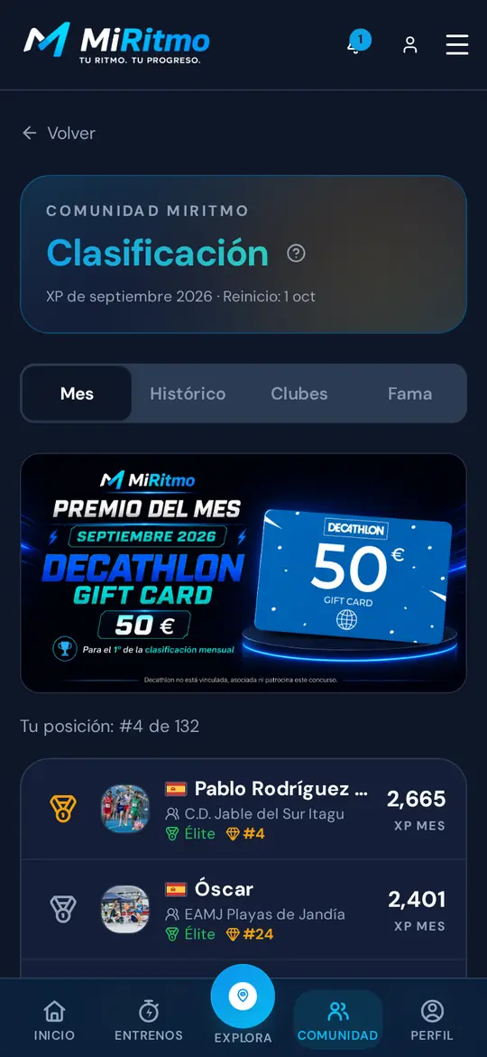 Clasificación de la comunidad en el móvil