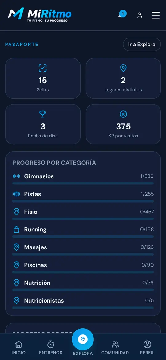 Pasaporte del atleta en el móvil